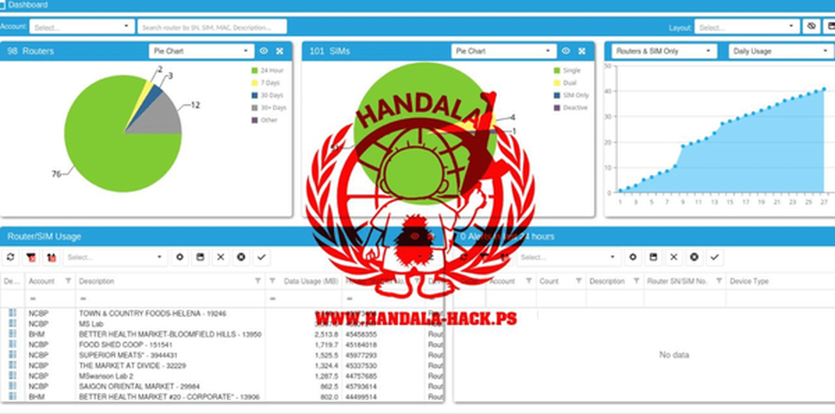 «حنظله»، سیستم سوخت اسرائیل را هک کرد