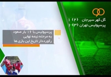آمار بازی گل گهر - پرسپولیس