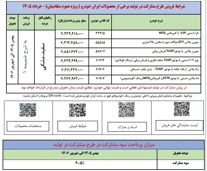 ایران خودرو ایران خودرو