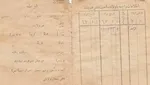 افزایش کلاه‌برداری در رمزارز‌ها/ معامله‌گران مراقب باشند