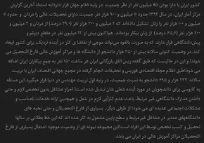 تصاویر/رقابت عجیب‌ترین ریش و سبیل‌ها در انگلیس