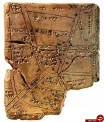 عکس/ بندر دبی از یک زاویه خاص