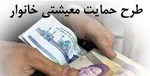 زمان واریز وام یک میلیون تومانی مشخص شد