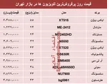 جدول/ افزایش ۱۵ درصدی قیمت تلویزیون