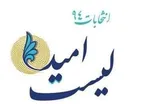 نگاه ساندیسی اصلاح‌طلبان به روحانی
