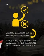 درخواست نخست‌وزیر لبنان برای خلع سلاح حزب‌الله