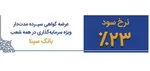 واکاوی ۵ برنامه جدید بانک مرکزی در حوزه نقدینگی و ارز