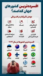 هفته کاری ۴ روزه احساس فرسودگی را کاهش می‌دهد