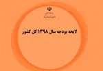 اعلام قیمت خودرو تا هفته آینده/ تأثیر کاهش نرخ ارز بر قیمت‌ها خودش را نشان می‌دهد