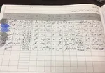 مسعود شجاعی:از بازی 4 سال قبل با بوسنی درس گرفتیم