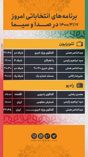 فیلم/ پیش‌بینی مجری مناظرات از دور دوم