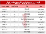 جدول/ افزایش ۱۵ درصدی قیمت تلویزیون