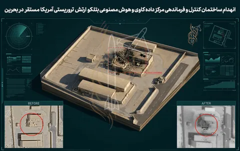 تصاویر| انهدام ساختمان فرماندهی مرکز هوش مصنوعی بتلكو آمریکا