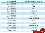 افزایش شدید قیمت لوبیا در بازار + تصاویر