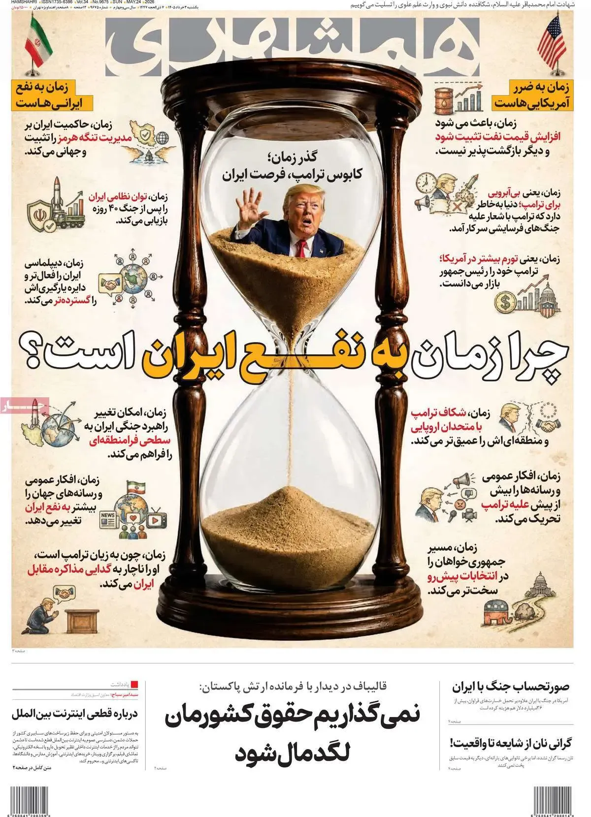 روزنامه ها