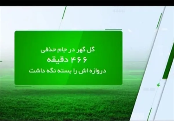 آمار بازی گل گهر - پرسپولیس
