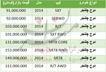 تعقیب و گریز در آزادراه | دوج ۲۲۰ کیلومتری به دام پلیس افتاد