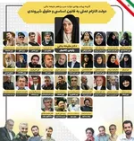 حداکثر حقوق پرداختی به کارکنان برای سال ۱۴۰۰ مشخص شد