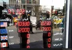 حباب سکه ۴۰۰ هزار تومان شد