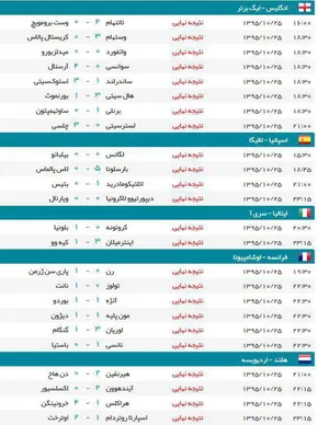 عکس/ درگیری «رحمان رضایی» و «آدریانو» در سری آ