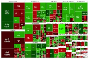 فیلم/ سازمان بورس سر جای خود نیست!