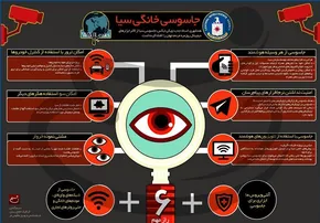 اینفوگرافی/ جهان در سال ۲۰۱۶ و پیش‌بینی سال ۲۰۱۷