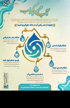 تصاویر /قرمز شدن دریاچه مهارلو