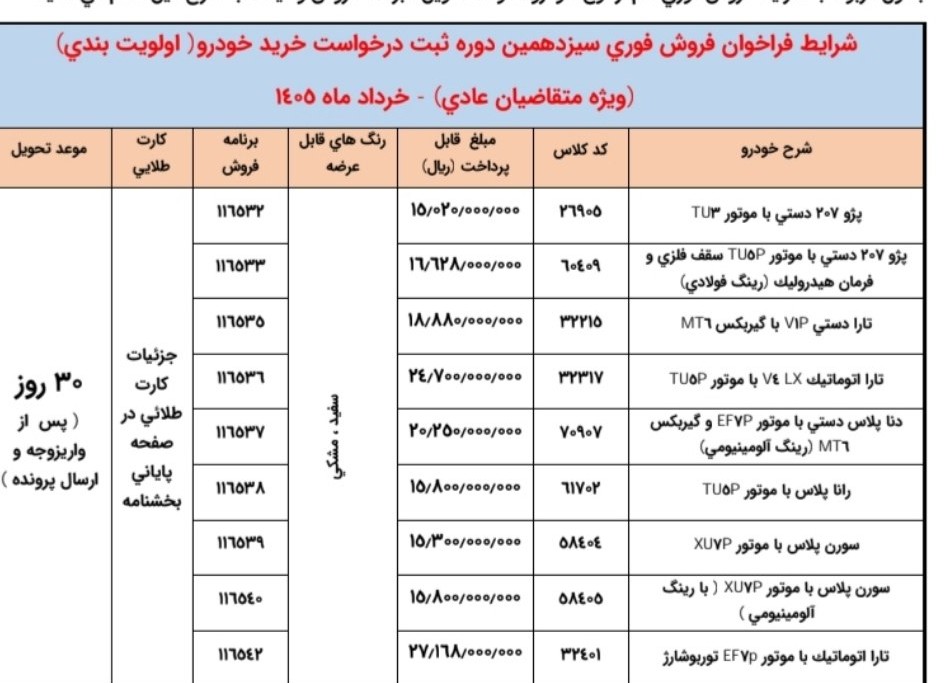 متقاضیان بخوانند | مهلت واریز وجه برندگان ایرانخودرو اعلام شد متقاضیان بخوانند | مهلت واریز وجه برندگان ایرانخودرو اعلام شد