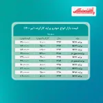 قیمت پراید را مالکان آن در بازار تعیین می‌کنند