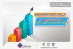 ۲ خبر مهم کدال برای سهامداران