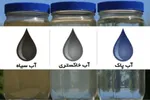 جدول/ قیمت انواع مختلف مسواک برقی در بازار