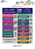 کرونا حریف ایران را خوشحال کرد!