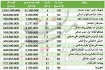 دفاعیه چیت‌چیان از عملکردش در 
