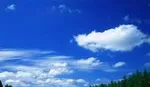 هوا رو به گرمی می‌رود
