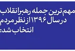 تبریک نوروز شخصیت‌های سیاسی به مردم