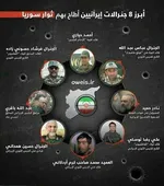 وداع مردم تهران با اولین شهیدان ایرانی راه قدس