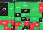 عرضه‌های امروز بورس کالا ۲۳ اردیبهشت ۱۴۰۳