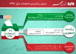 درخواست عجیب آقاتهرانی از حامیان پایداری