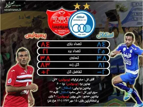 اینفوگرافی/ زمان و مكان مراسم بزرگداشت ٩ دی در كشور