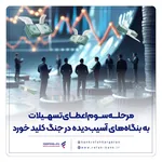 همراه بانک رفاه به‌روزرسانی شد