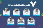 رقابت همتی و مهرعلیزاده برای جلب نظر اصلاح‌طلبان/ مهرعلیزاده، عارف 92 می شود؟