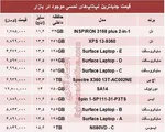 جدول/ قیمت انواع تلویزیون‌های ‌LED در بازار