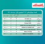 رازهایی که فروشندگان موبایل به شما نمی‌گویند