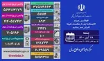 کاهش شهرستان‌های قرمز کرونایی به ٨ شهر/ ۳۳ شهر دیگر آبی شدند