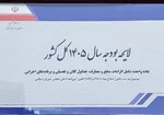 روند رای‌گیری 3 باره کلیات بودجه در کمیسیون تلفیق