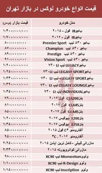 کدام محصول ایران خودرو تا ۴.۸ میلیون گران شد؟
