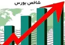 وضعیت سبد سهام عدالت در ۱۲ اسفند ماه