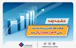 بیمه دانا در خطر از دست دادن سهم قابل توجهی از بازار بیمه
