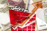 همه‌چیز درباره وام اربعین ۱۴۰۲؛ شرایط و محاسبه اقساط