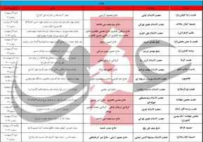 تصاویر/ غذا با طعم همدلی